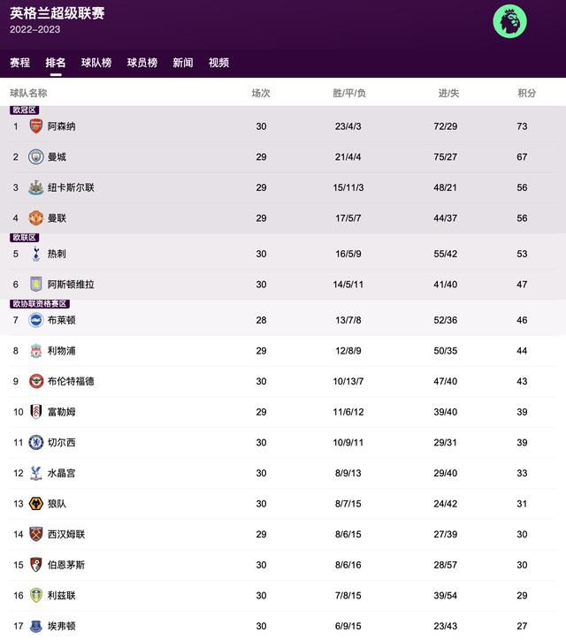 电影《一闪一闪亮晶晶》以歌舞的表现形式将关于中国式家庭的故事娓娓道来，这些情节关于家庭、关于梦想、关于爱的延续与极致的情感追求，最终在烟火气中成就平凡的普世情绪